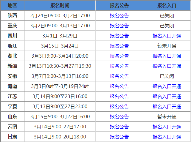 吉林省二级建造师报名时间2020吉林省二级建造师报名时间  第2张