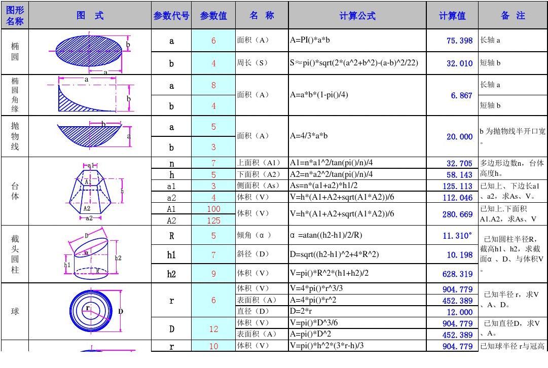 球冠体积公式球冠体积公式推导  第1张