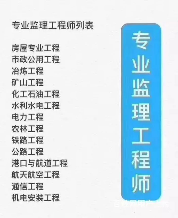 总监理工程师考试专业总监理工程师报考专业  第2张