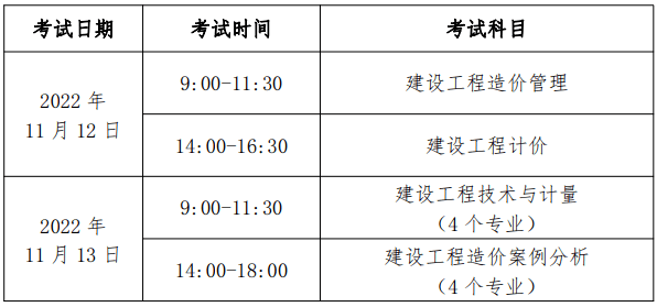 内蒙古造价工程师准考证打印内蒙古造价工程师准考证打印网址  第1张