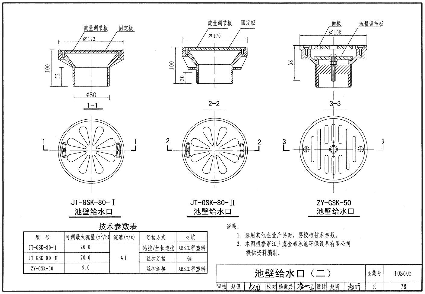 水池图集,钢筋混凝土蓄水池图集  第1张