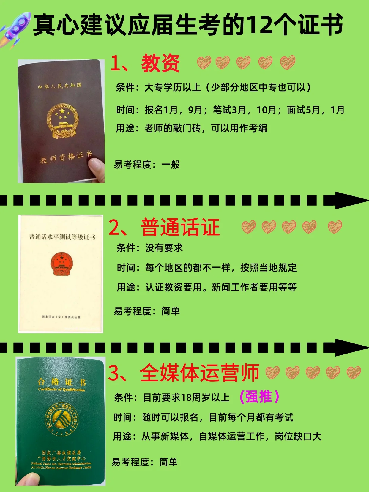 二级结构工程师找工作二级结构工程师一般月收入  第1张