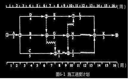 监理工程师每日一练,监理工程师真题解析视频教程  第2张