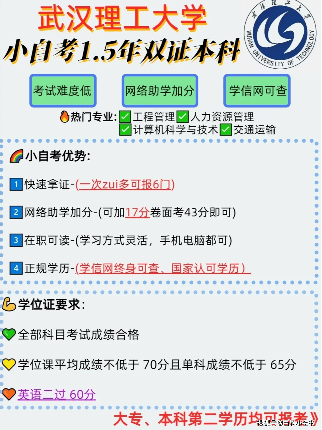 本科毕业二级建造师报考条件,本科生二级建造师报考条件  第1张