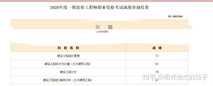 一级注册结构工程师成绩滚动一级注册结构工程师资格考试成绩  第1张