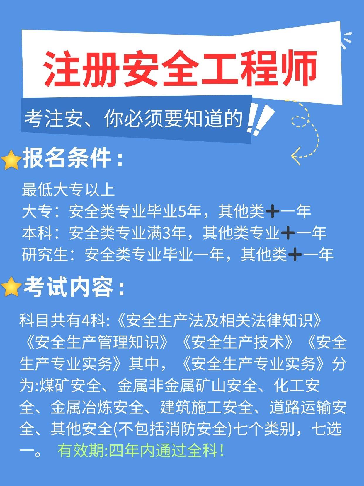 云南注册安全工程师报名条件云南注册安全工程师报名条件是什么  第1张