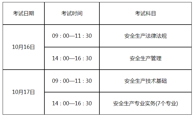 广东省注册结构工程师继续教育,广东结构工程师考试时间  第1张