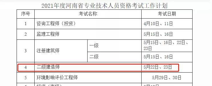 2021年二级建造师什么时候出成绩2021年的二级建造师  第2张