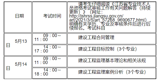 江苏监理工程师准考证打印官网江苏监理工程师准考证  第1张