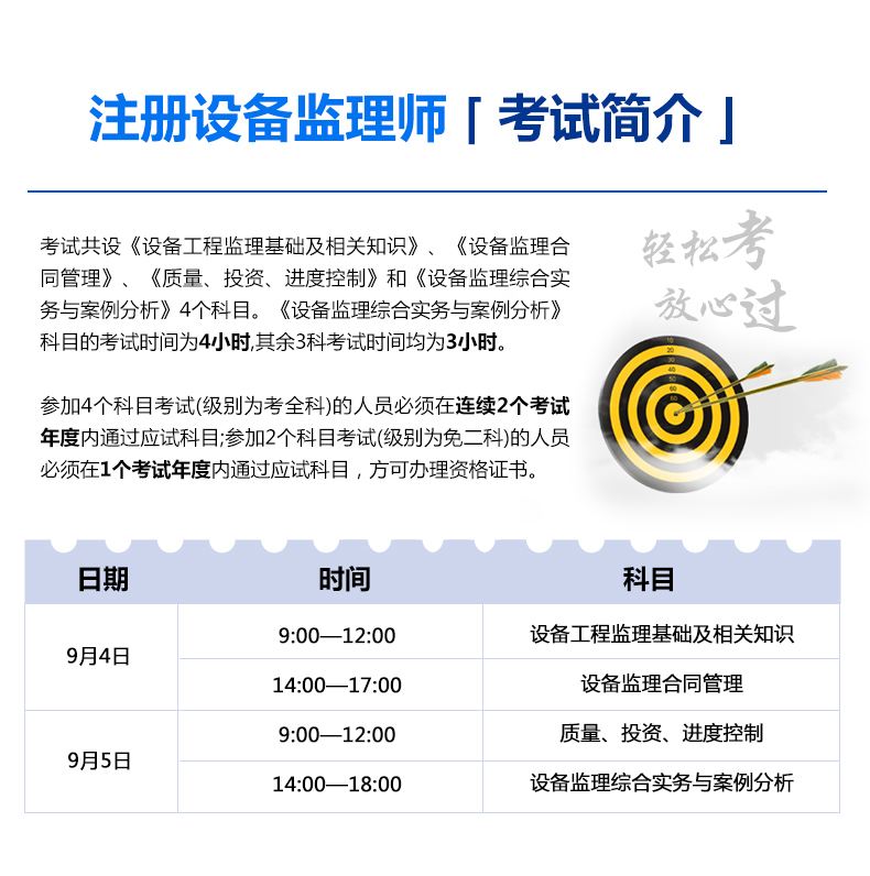 设备监理工程师考试网设备监理工程师考试合格标准  第1张