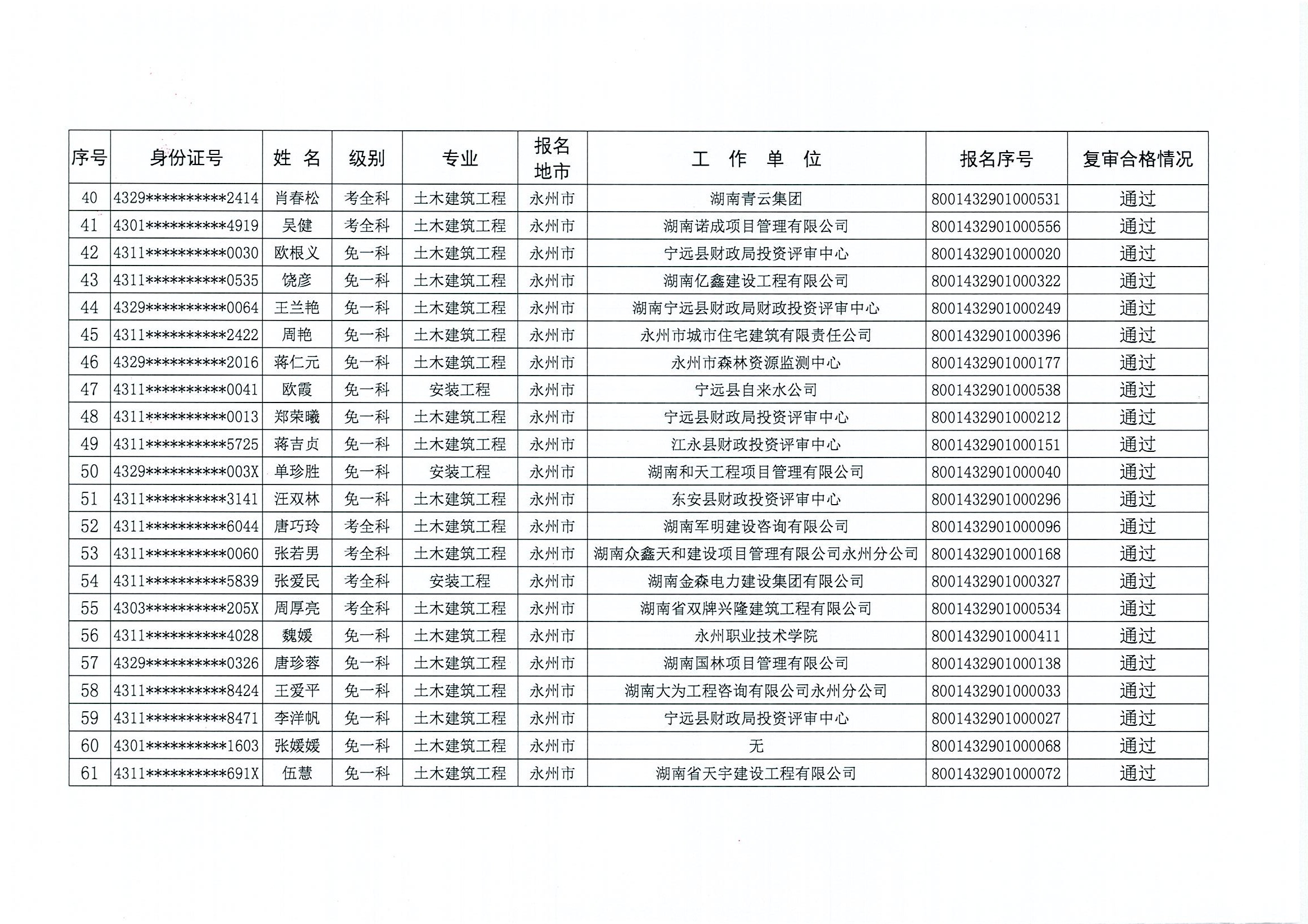 全国造价工程师证书有用吗,全国造价工程师证书  第1张