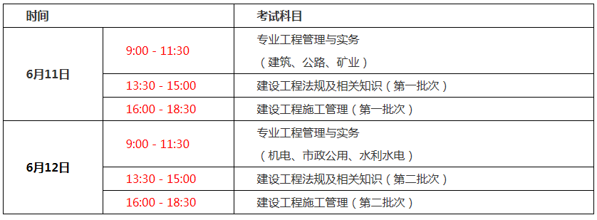 二级建造师科目难度排序,二级建造师的科目  第1张