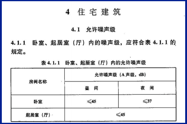 住宅设计规范2003,住宅设计规范2012  第1张