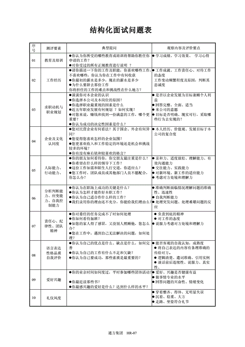 机械工艺工程师面试结构化题目答案,机械工艺工程师面试结构化题目  第2张