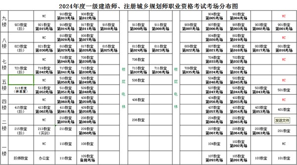 安徽一级建造师,安徽一级建造师合格名单  第2张