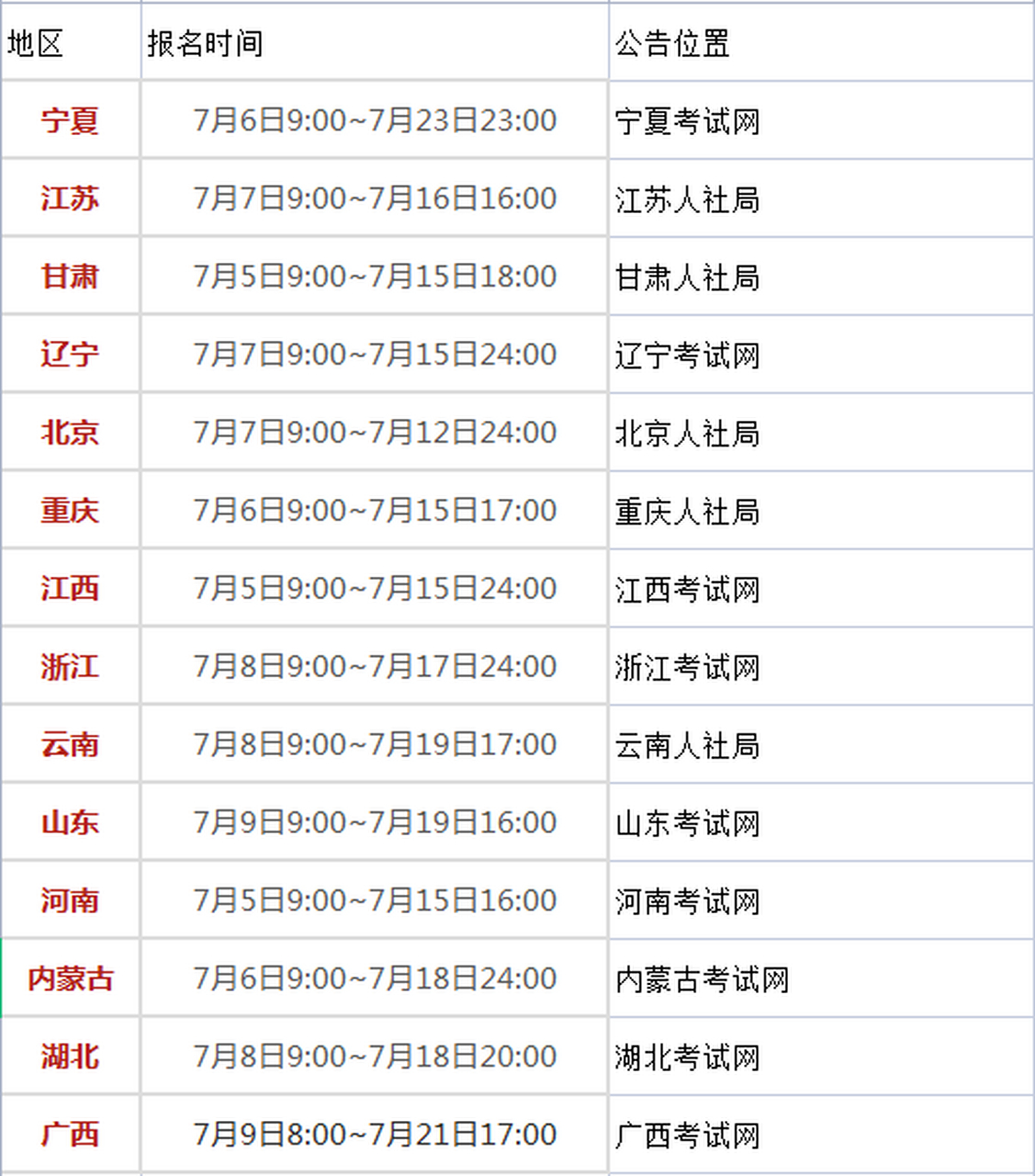 什么条件可以报考一级建造师符合什么条件可以报考一级建造师  第2张