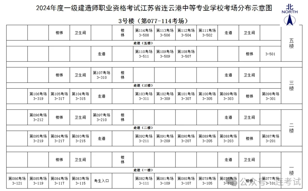 一级建造师考试资格及要求,一级建造师考试资格  第2张