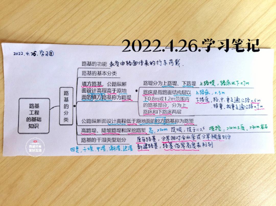 注册监理工程师考试经验分享注册监理工程师学习资料  第1张