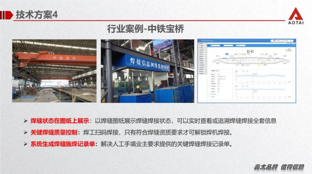 钢结构工程师报考条件钢结构工程师需要具备的技能  第2张