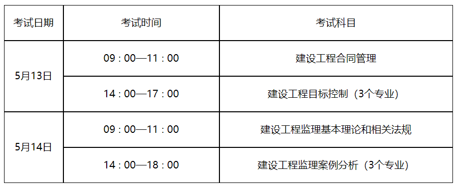 监理工程师报名与考试时间监理工程师报名与考试时间一样吗  第1张