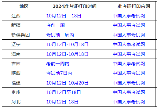 广西造价工程师准考证广西造价工程师什么时候出成绩  第2张