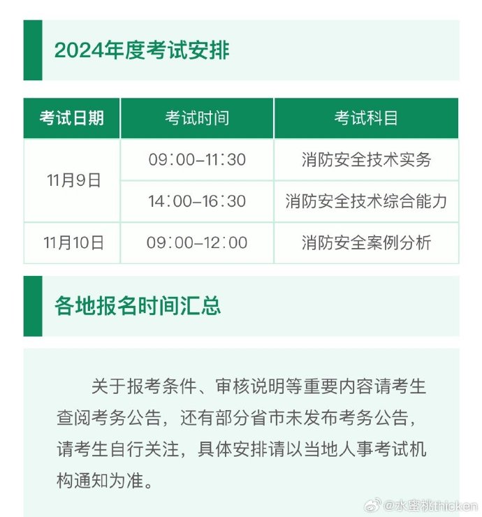 云南一级注册消防工程师考试地点云南一级消防工程师考试报名  第1张