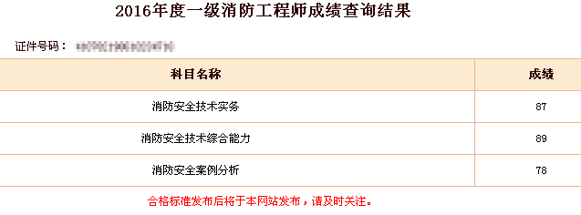 消防工程师成绩查询入口官网,消防工程师成绩查询入口  第2张