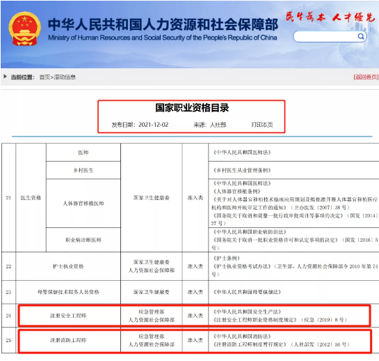 一级注册消防工程师视频课件,一级注册消防工程师免费视频  第2张