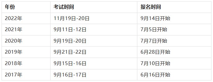 国家一级建造师报名国家一级建造师报名时间  第1张