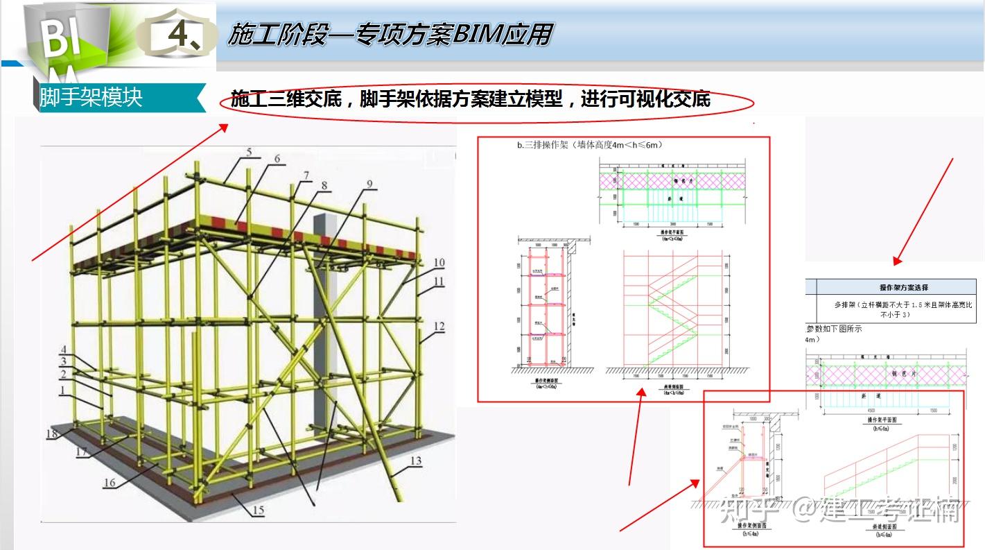 bim机电应用工程师讲解机电工程bim技术应用继续教育考试  第2张