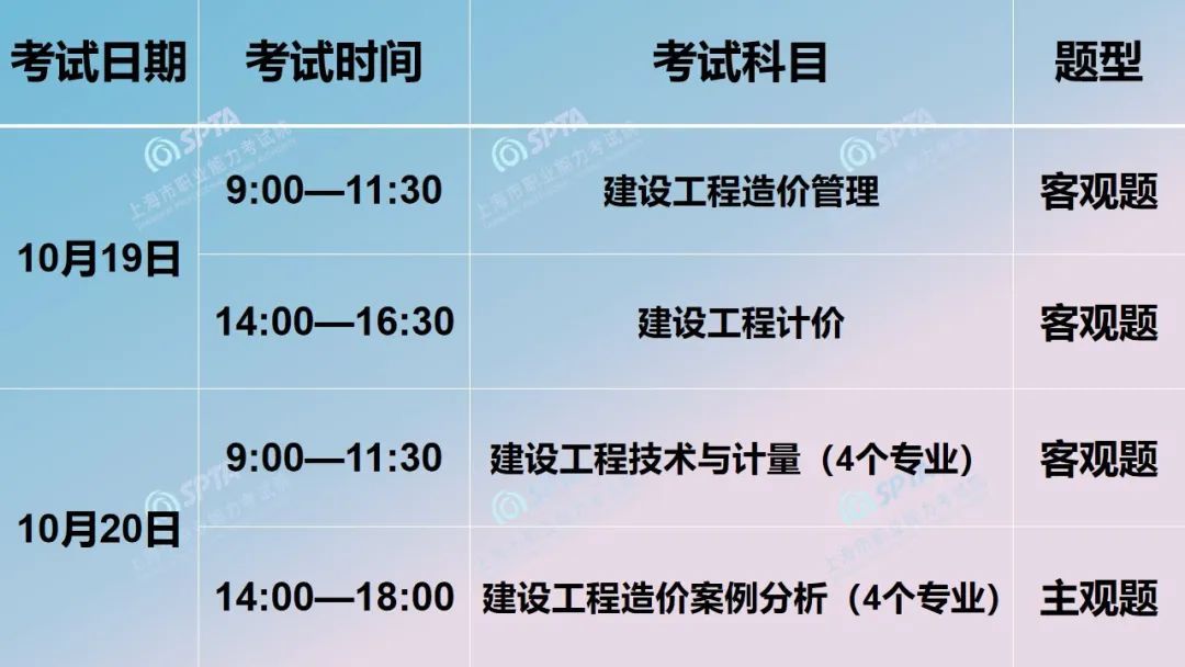 二级造价工程师考试时间2024全国二级造价工程师考试时间  第1张