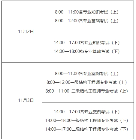 注册结构工程师考试的大小年注册结构工程师考试的大小年限是多少  第1张