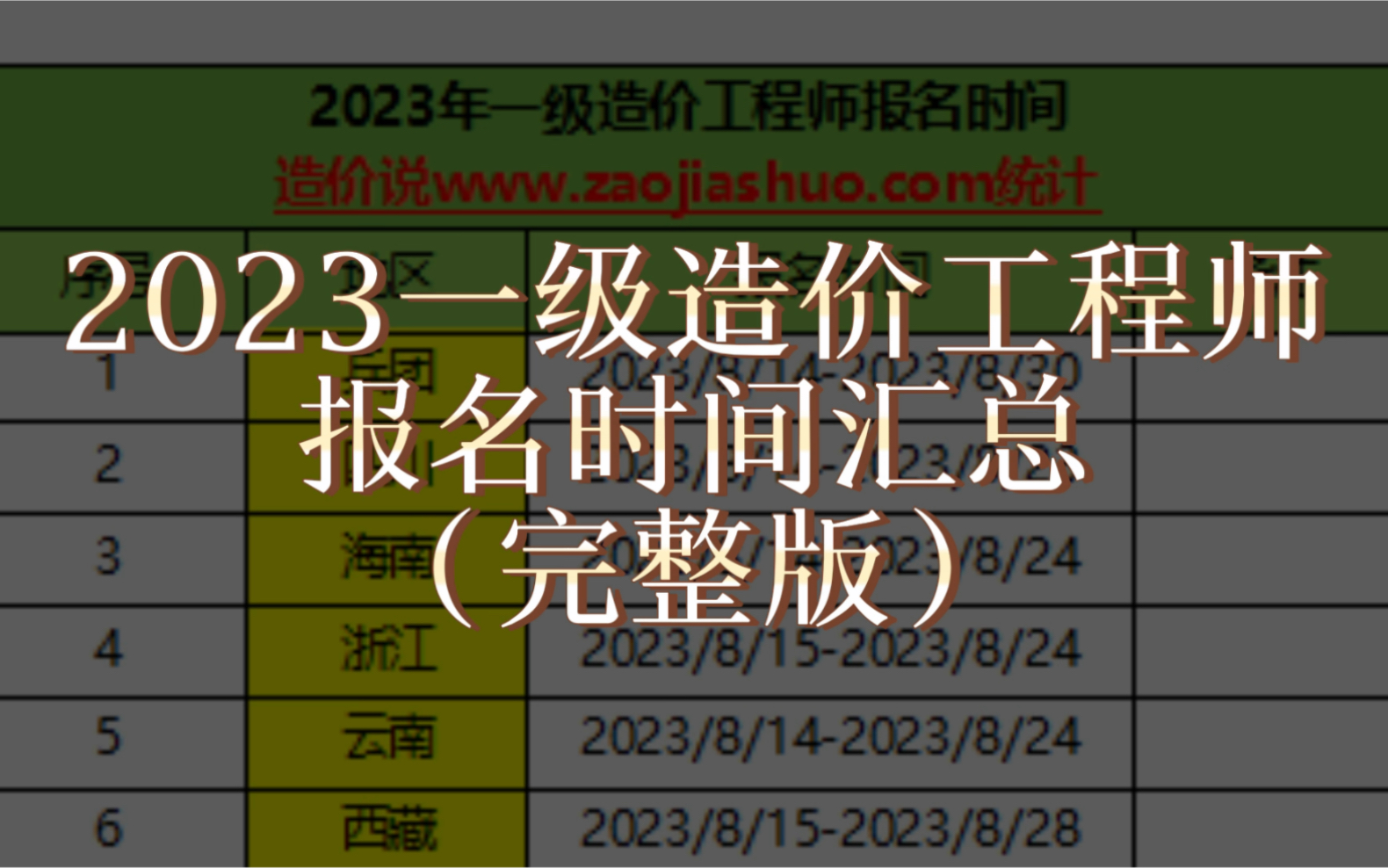 一级造价工程师时候报名时间,一级造价工程师报名时间与考试时间  第1张