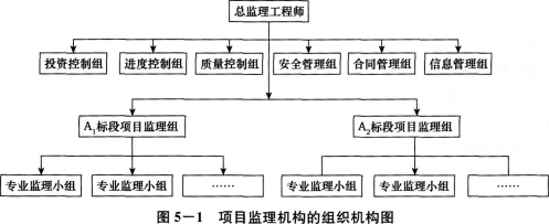 2014年监理工程师答案,2012监理工程师  第1张