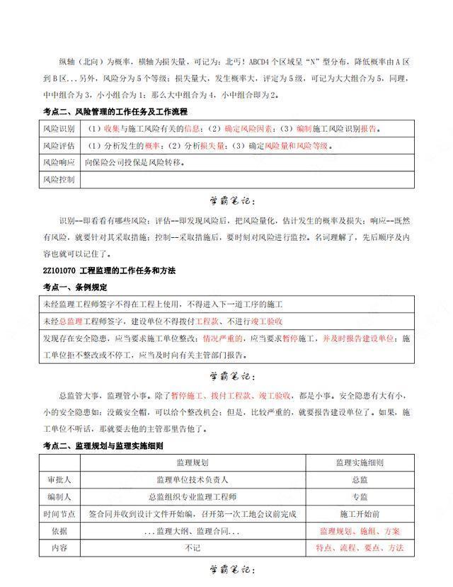 二级建造师可以全国通用吗,二级建造师证可以全国使用吗  第1张