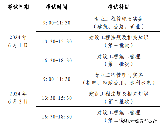 2021二级建造师考试报名官网,二级建造师考试报名官网  第1张