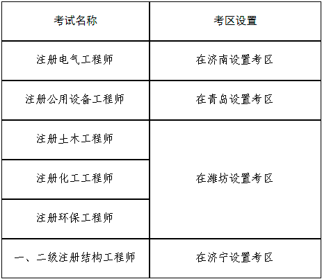 岩土工程师实务案例精讲pdf岩土工程师实务案例精讲  第1张