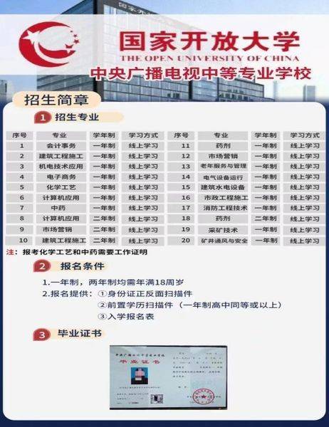 会计专业可以报考二级建造师吗女生会计专业可以报考二级建造师吗  第2张