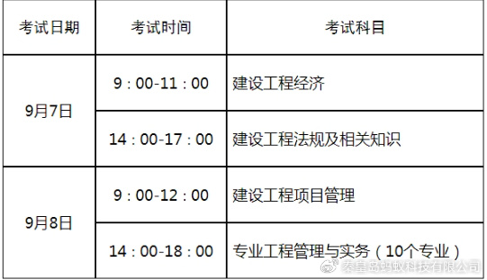 天津一级建造师准考证打印,天津一级建造师准考证打印时间  第1张