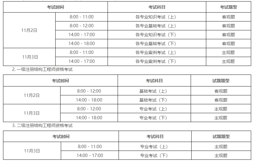 基础岩土工程师考试时间,岩土工程师基础什么时候考试  第1张