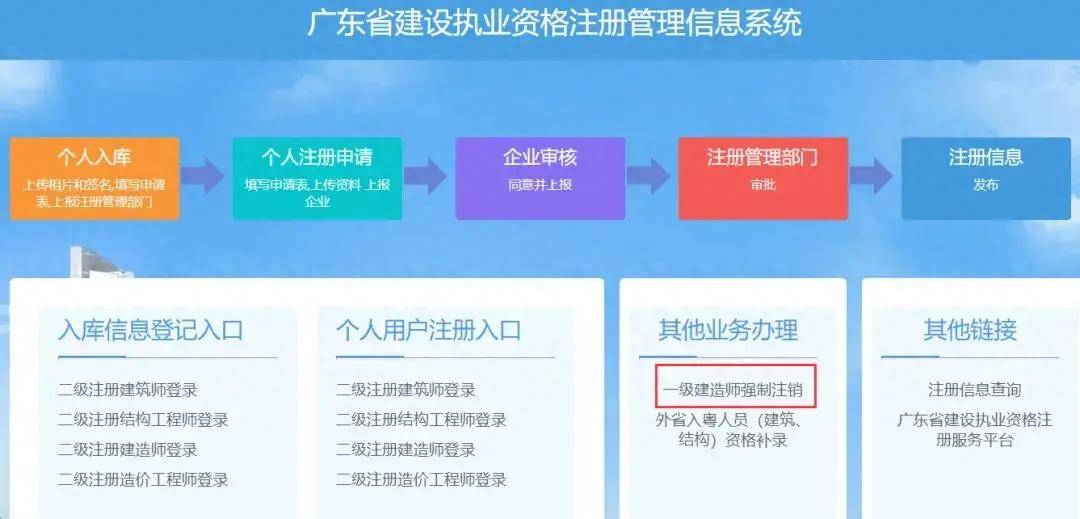 二级建造师注册管理信息服务平台,二级建造师管理系统  第1张