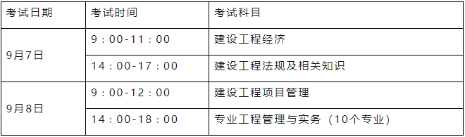 2021年一级建造师考试准考证打印,福建一级建造师准考证打印  第2张