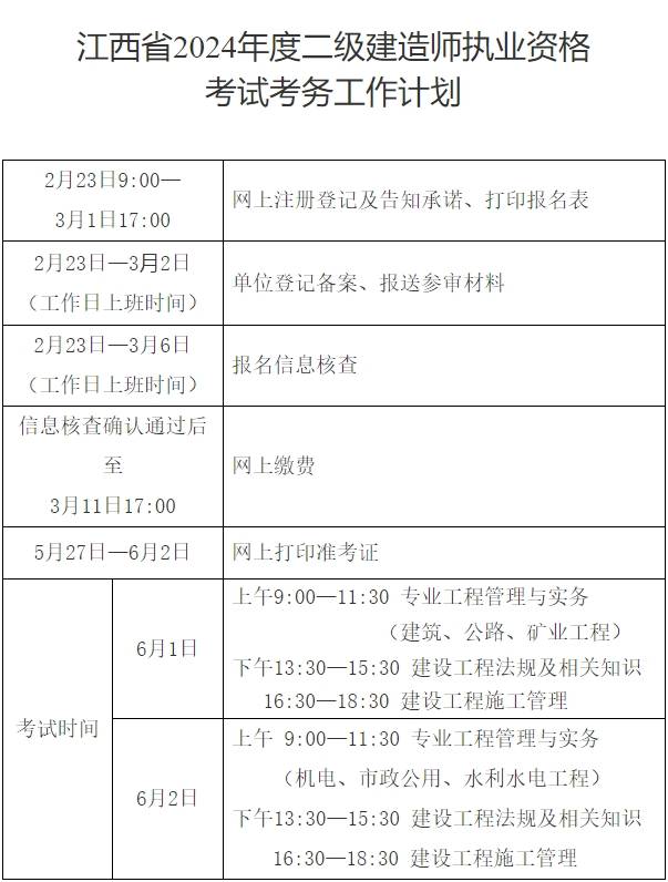 二建临时执业证书怎么获得,临时二级建造师注册查询  第2张