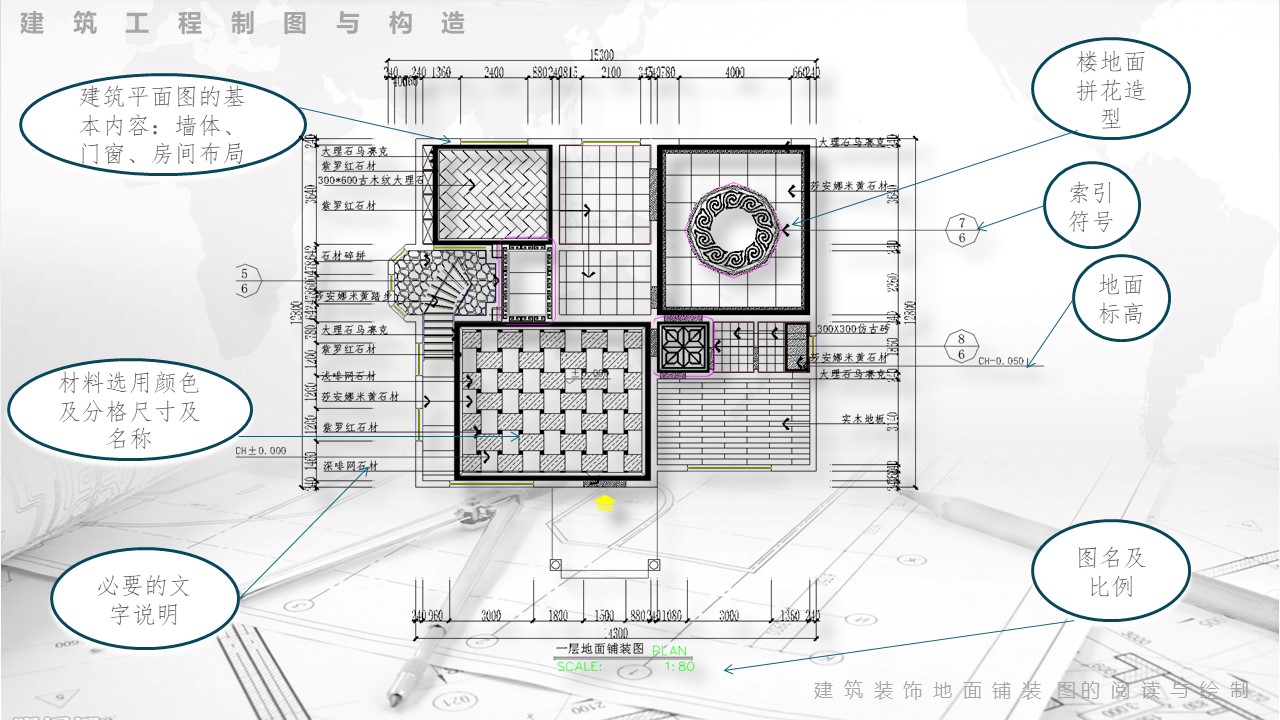 结构工程师绘制工程图的步骤,结构工程师绘制工程图  第1张