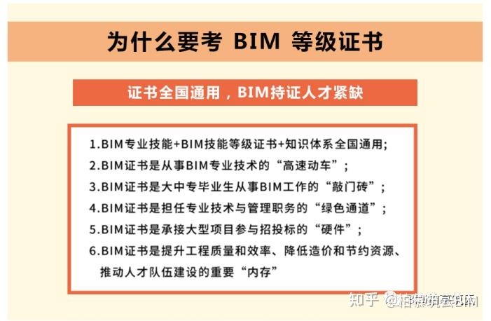 建筑bim高级工程师证书有用吗建筑bim工程师高级  第1张