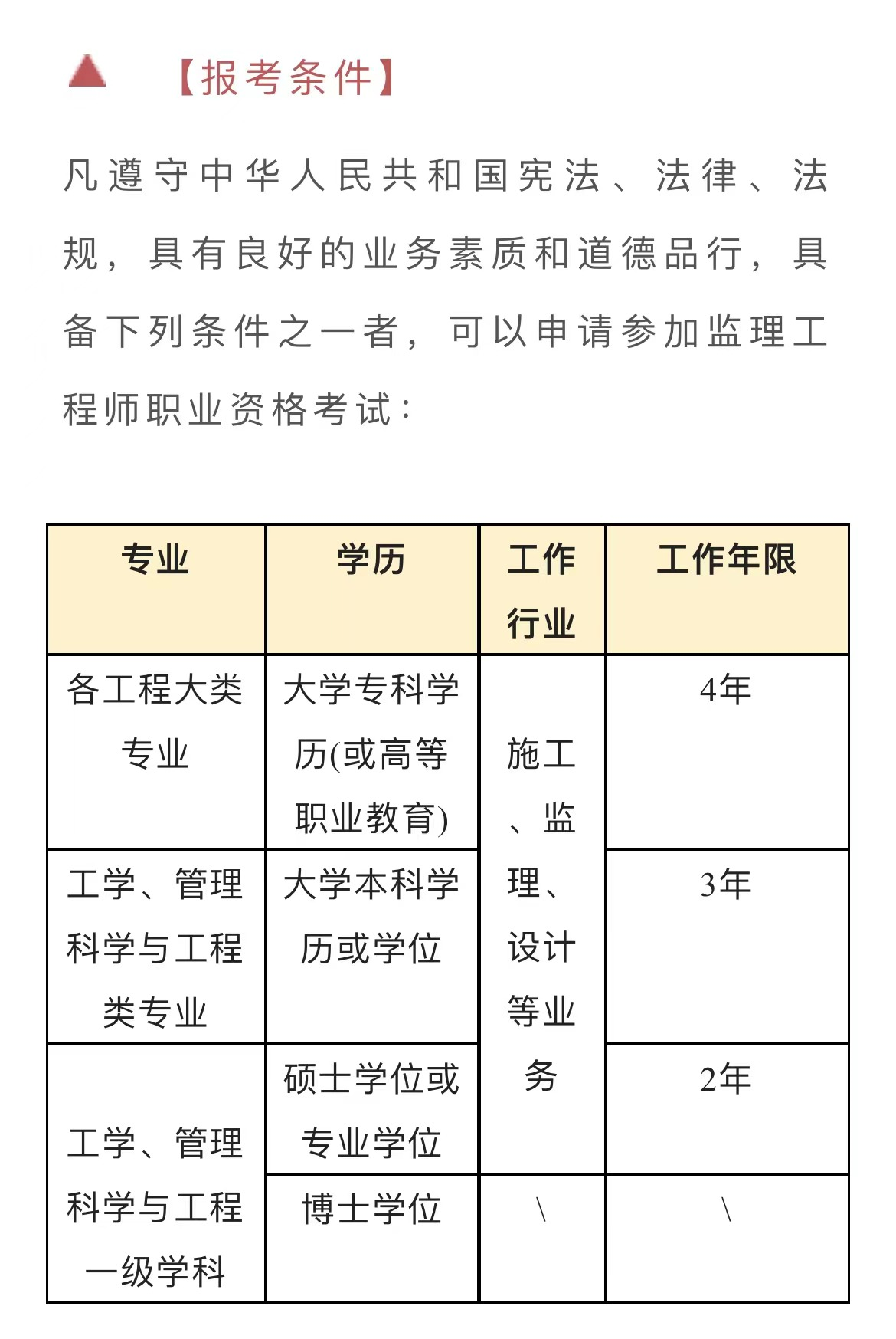 注册监理工程师证书样本图片注册监理工程师证书  第1张