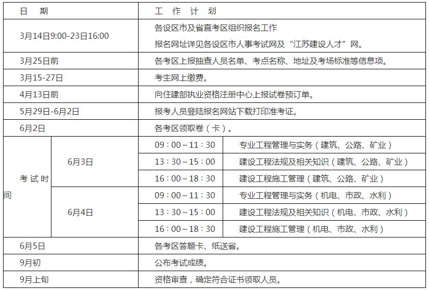 打印二级建造师准考证要求打印二级建造师准考证  第1张