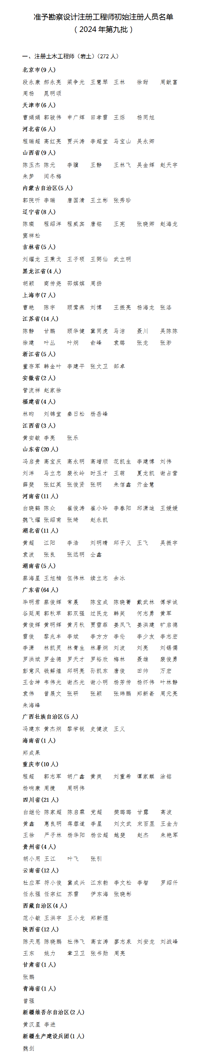 注册岩土工程师哪一年注册的注册岩土工程师几年一个考试周期  第1张