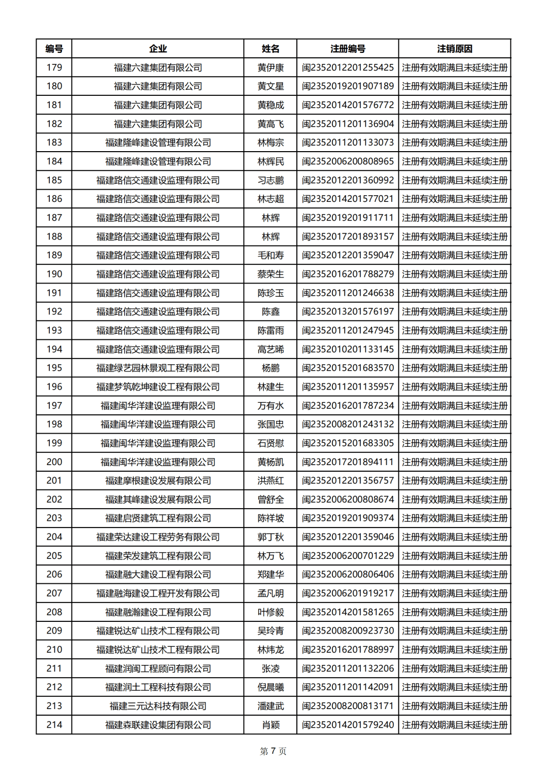 二级建造师怎么看书效率高二级建造师书怎么看  第2张