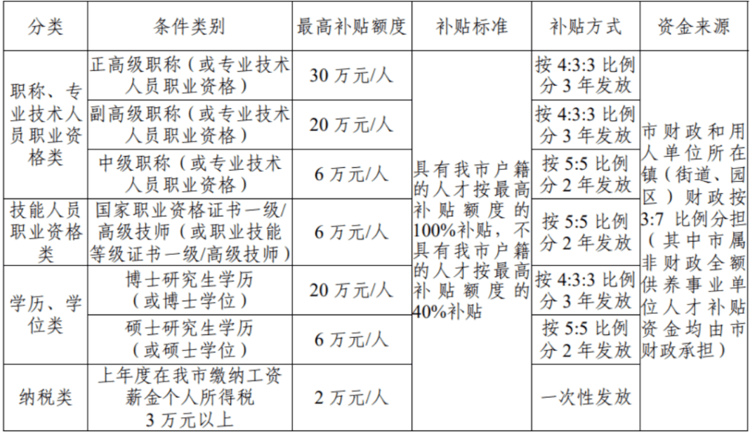 二级建造师政策解读最新,二级建造师政策解读  第1张